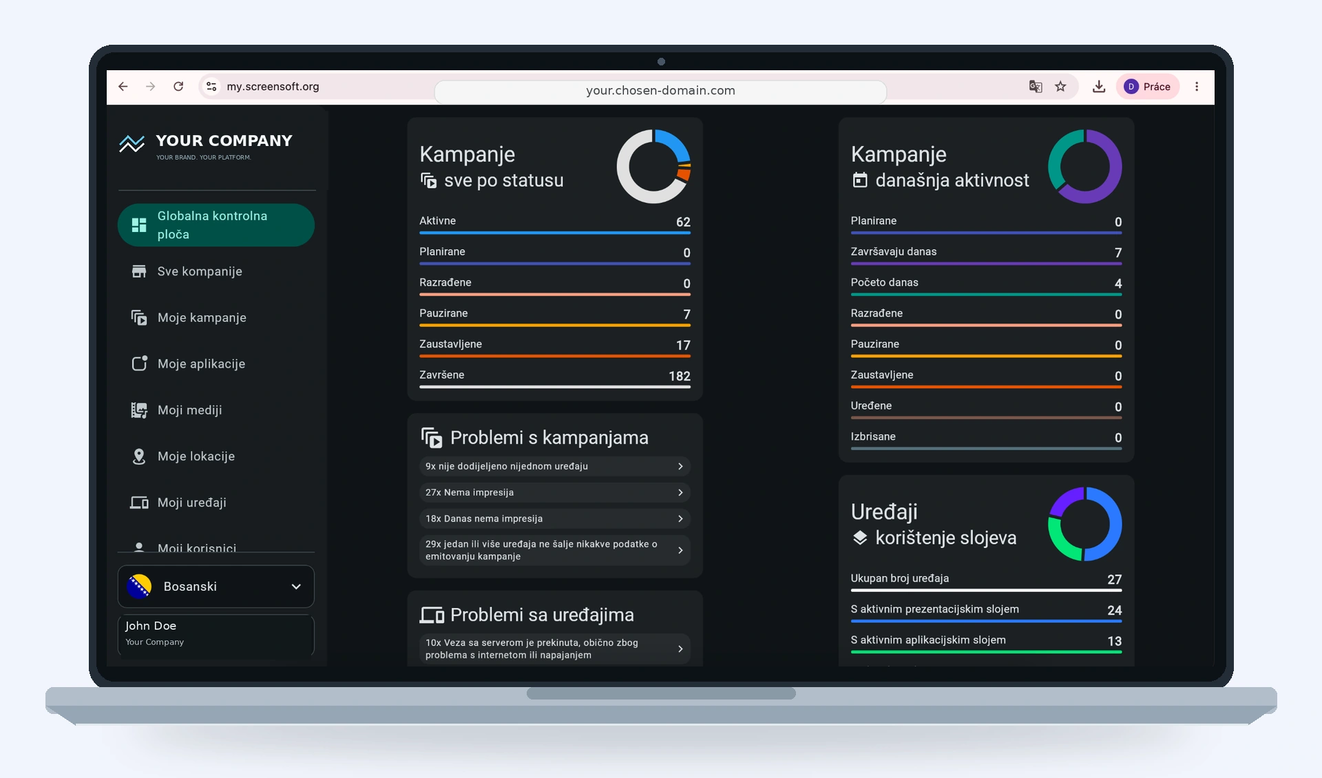 White Label kontrolna ploča s brendiranjem partnera