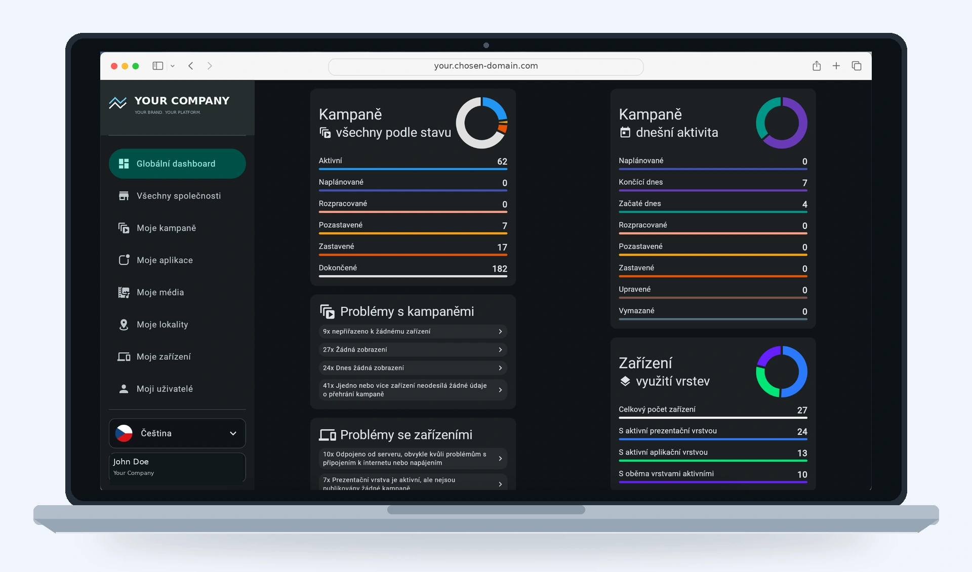 Dashboard White Label s brandingem partnera